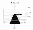 Fig. 22 - VEHICULAR DISPLAY DEVICE