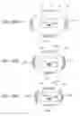 Fig. 25 - VEHICULAR DISPLAY DEVICE