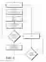 Fig. 04 - Methods and systems for controlling an electronic device in response to detected social cues