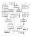 Fig. 05 - Methods and systems for controlling an electronic device in response to detected social cues