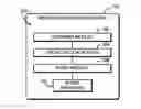 Fig. 01 - TECHNOLOGIES FOR HANDS-FREE USER INTERACTION WITH A WEARABLE COMPUTING DEVICE