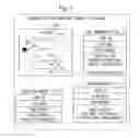 Fig. 05 - Software development support apparatus, software development support method, and computer readable medium