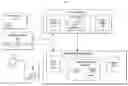 Fig. 01 - Learning from input patterns in Programing-By-Example