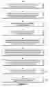 Fig. 12 - Learning from input patterns in Programing-By-Example
