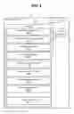 Fig. 05 - Management system for creating service