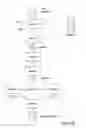 Fig. 16 - MODULARIZED AUTOMATED-APPLICATION-RELEASE-MANAGEMENT SUBSYSTEM