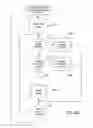 Fig. 32 - MODULARIZED AUTOMATED-APPLICATION-RELEASE-MANAGEMENT SUBSYSTEM