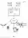Fig. 02 - Process scheduling and execution in distributed computing environments