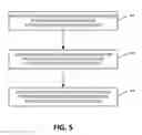 Fig. 06 - Process scheduling and execution in distributed computing environments