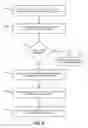 Fig. 07 - Process scheduling and execution in distributed computing environments