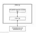 Fig. 01 - Migrating a virtual machine that owns a resource such as a hardware device