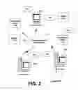 Fig. 03 - Migrating a virtual machine that owns a resource such as a hardware device