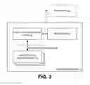 Fig. 04 - Migrating a virtual machine that owns a resource such as a hardware device