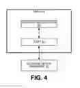 Fig. 05 - Migrating a virtual machine that owns a resource such as a hardware device