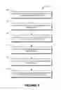Fig. 06 - Onboarding of a service based on automated supervision of task completion