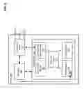 Fig. 03 - Hardware-based inter-device resource sharing