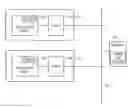 Fig. 01 - Dynamic saving of registers in transactions