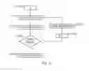 Fig. 06 - Dynamic saving of registers in transactions