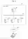 Fig. 03 - APPARATUS AND METHOD TO DETERMINE A SERVICE TO BE SCALED OUT BASED ON A PREDICTED VIRTUAL-MACHINE LOAD AND SERVICE IMPORTANCE