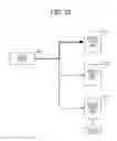 Fig. 29 - APPARATUS AND METHOD TO DETERMINE A SERVICE TO BE SCALED OUT BASED ON A PREDICTED VIRTUAL-MACHINE LOAD AND SERVICE IMPORTANCE