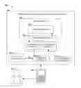 Fig. 01 - Inversion-of-control component service models for virtual environments