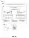 Fig. 03 - Inversion-of-control component service models for virtual environments