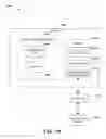 Fig. 11 - Inversion-of-control component service models for virtual environments