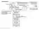 Fig. 01 - Method and system for the identification of music or other audio metadata played on an iOS device
