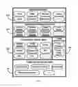 Fig. 02 - Method and module in operating system for controlling hardware device