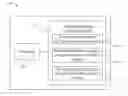 Fig. 01 - Transmission of command strings and status strings via memory bus