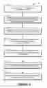Fig. 10 - Error handling during onboarding of a service