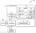 Fig. 01 - Identification of storage system elements causing performance degradation