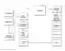 Fig. 01 - Methods for decomposing events from managed infrastructures