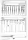 Fig. 04 - Situation dashboard system and method from event clustering