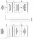 Fig. 15 - Situation dashboard system and method from event clustering