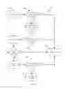 Fig. 04 - Physical layer device operation system and method