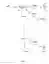 Fig. 06 - Method for scrubbing and correcting DRAM memory data with internal error-correcting code (ECC) bits contemporaneously during self-refresh state