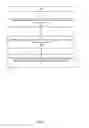 Fig. 10 - Method for scrubbing and correcting DRAM memory data with internal error-correcting code (ECC) bits contemporaneously during self-refresh state