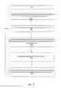 Fig. 09 - Controller-based memory scrub for DRAMs with internal error-correcting code (ECC) bits contemporaneously during auto refresh or by using masked write commands