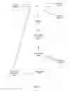 Fig. 07 - Method for memory scrub of DRAM with internal error correcting code (ECC) bits during either memory activate and/or precharge operation