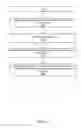 Fig. 11 - Method for memory scrub of DRAM with internal error correcting code (ECC) bits during either memory activate and/or precharge operation