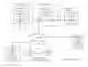 Fig. 01 - Robust reception of data utilizing encoded data slices
