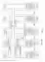 Fig. 28 - Robust reception of data utilizing encoded data slices