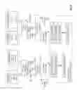 Fig. 29 - Robust reception of data utilizing encoded data slices