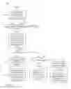 Fig. 19 - Methods and systems for rebuilding data subsequent to the failure of a storage unit