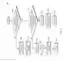 Fig. 09 - Adaptive incremental checkpointing for data stream processing applications