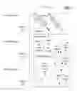 Fig. 02 - Systems, methods, and apparatuses for fixing logical or physical corruption in databases using LSM trees