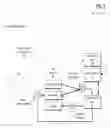 Fig. 04 - Systems, methods, and apparatuses for fixing logical or physical corruption in databases using LSM trees