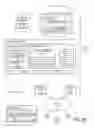 Fig. 10 - Systems, methods, and apparatuses for fixing logical or physical corruption in databases using LSM trees