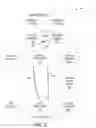 Fig. 02 - Logging framework and methods